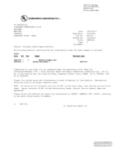 Product certificate 10019
